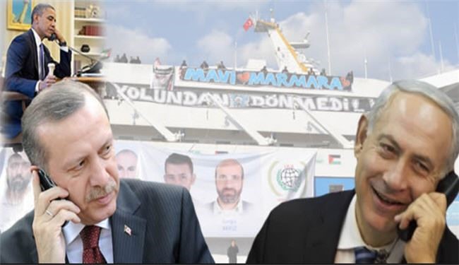 ورشکستگی امنیتی ترکیه و تلاش جهت بازسازی روابط با صهیونیست ها