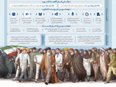 پرده نگار / گام دوم؛ برای ساختن ایران اسلامی بزرگ