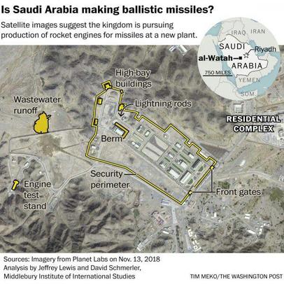  روزنامه واشنگتن‌پست با استناد به تصاویری ماهواره‌ای فاش کرده است که عربستان سعودی برای اولین‌بار یک کارخانه تولید موشک‌های بالستیک در یک پایگاه موشکی واقع در جنوب غربی ریاض ساخته است.