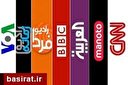 گمانه های مربوط به حادثه پارچین و نطنز