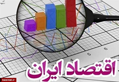 گزارش جامع اقتصاد ایران | P D F
