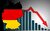 دلایل تعمیق رکود اقتصاد آلمان