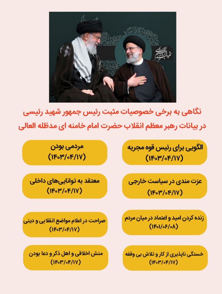 نگاهی به خصوصیات مثبت رئیس جمهور شهید رئیسی