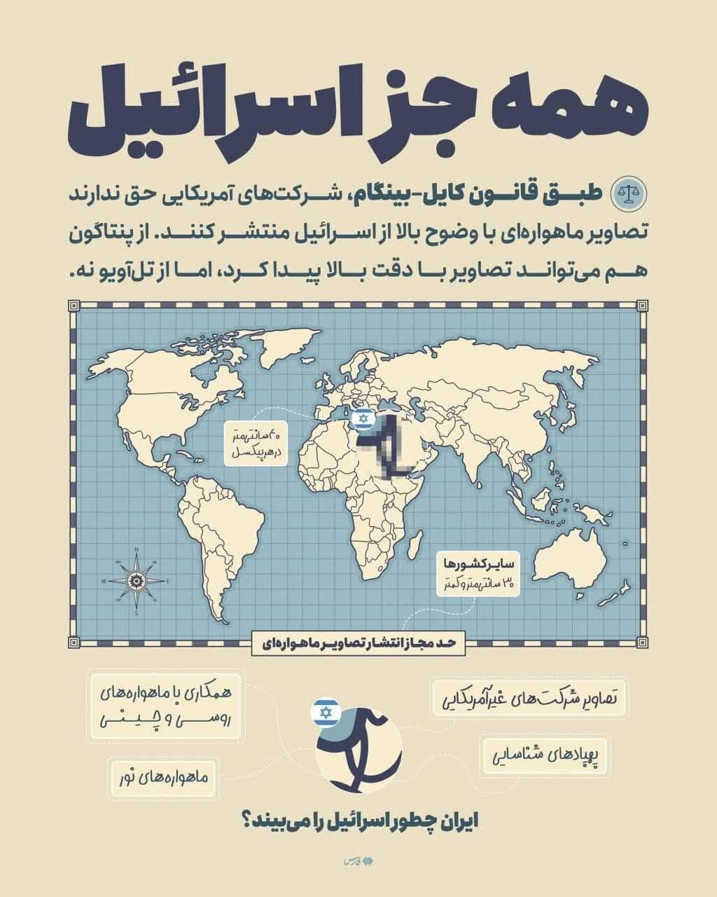 توییت های منتخب روز