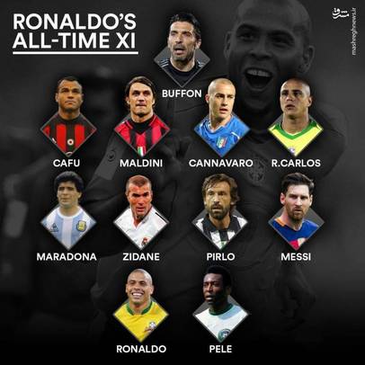 انتخاب تیم منتخب از نظر بازیکنان مطرح به یک حرکت مرسوم در بین بازیکنان فوتبال جهان مبدل شده است. نکته جالب اینکه رونالدو زوج خط حمله را متشکل از خودش و پله چیده است.