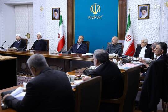 شورای‌ عالی هماهنگی اقتصادی سران قوا